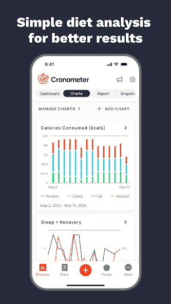 com.cronometer.android.gold