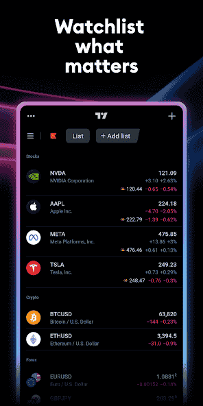 com.tradingview.tradingviewapp