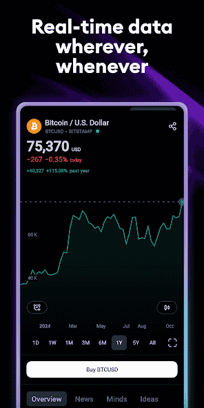 com.tradingview.tradingviewapp