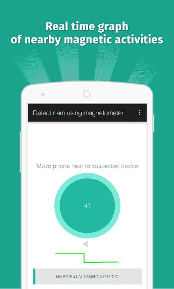 hiddencamdetector.futureapps.com.hiddencamdetector